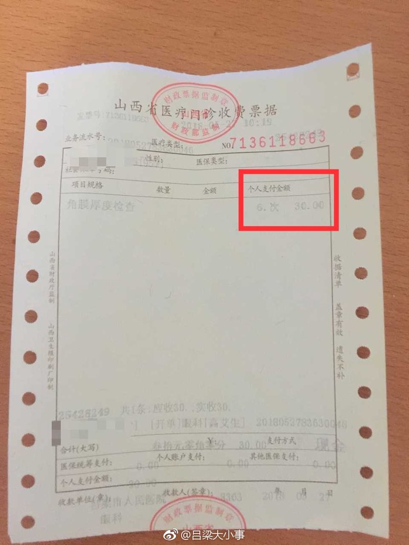 吕梁医院挂号